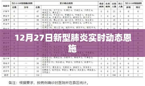 恩施地区新型肺炎实时动态更新，最新消息及进展