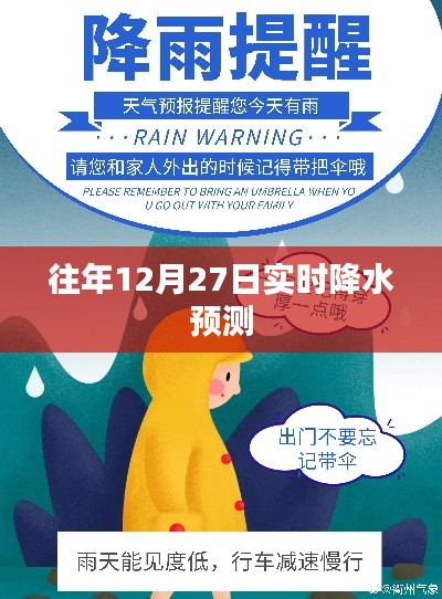 往年12月27日实时降水预测报告