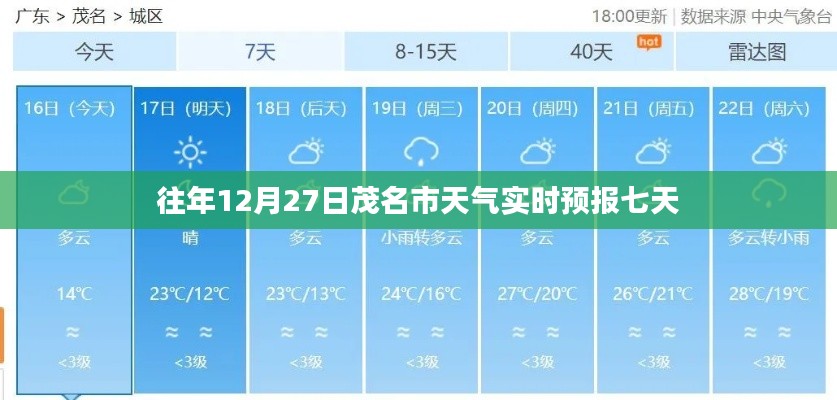 茂名市往年12月27日七天天气实时预报查询