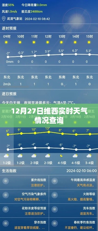 维西12月27日实时天气预报查询