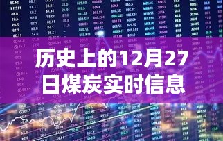 煤炭实时信息回顾，历史上的今天（12月27日）