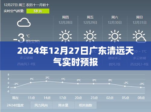 清远天气预报实时更新，2024年12月27日天气预测