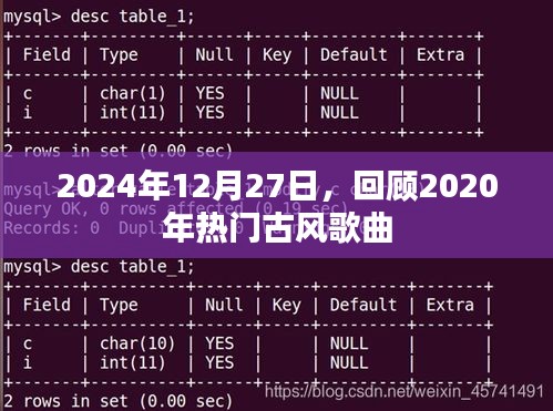 2020年古风歌曲回顾，时光机到2024年12月27日