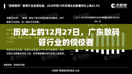 广东数码管行业翘楚的辉煌历程，历史上的12月27日回顾