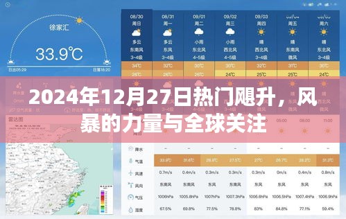 2024年飓风高峰，风暴力量与全球瞩目