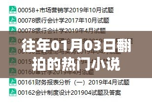 热门小说翻拍盘点，历年一月三日精选回顾