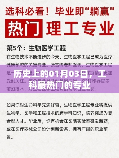 一月三日历史大事件与热门工科专业揭秘