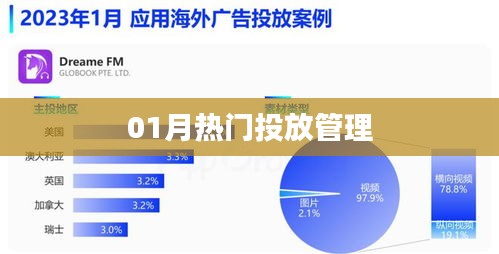 热门投放管理，一月份新动向解析