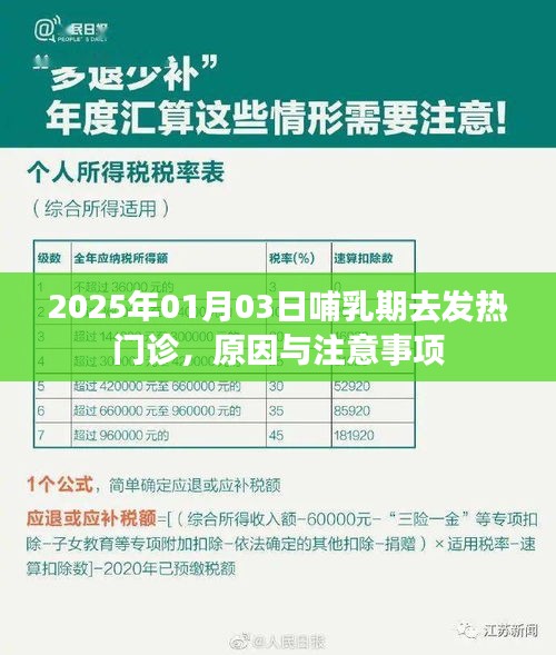 哺乳期发热门诊就医指南，原因、注意事项及2025年就诊时间