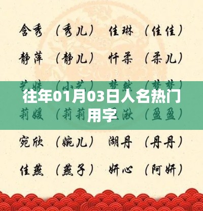 『元旦人名热门用字盘点』