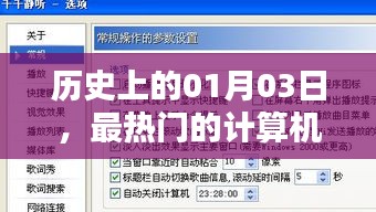计算机配置软件发展史，揭秘一月三日热点事件