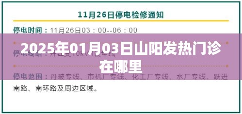 山阳发热门诊位置及2025年就诊指南