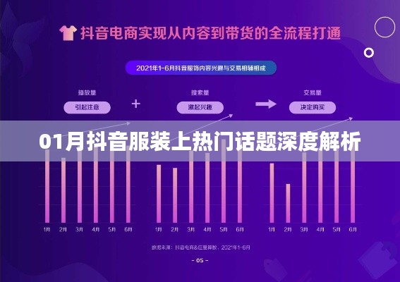 抖音服装热门话题深度解析，一月趋势解析