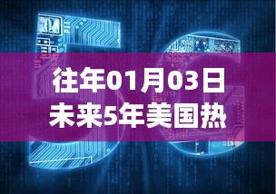 未来五年美国热门专业展望，01月03日分析