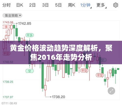 黄金价格波动趋势深度解析，聚焦2016年走势分析