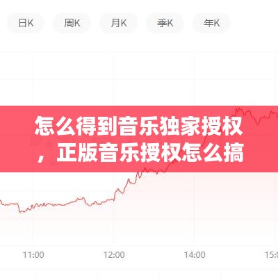 怎么得到音乐独家授权，正版音乐授权怎么搞 