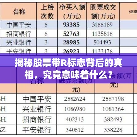 揭秘股票带R标志背后的真相，究竟意味着什么？