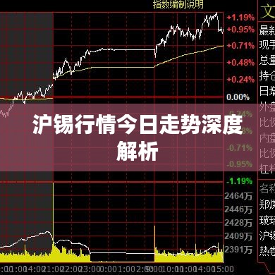 沪锡行情今日走势深度解析