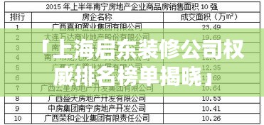 「上海启东装修公司权威排名榜单揭晓」