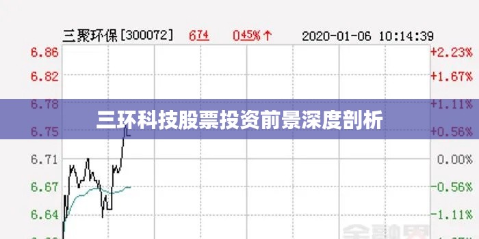 三环科技股票投资前景深度剖析