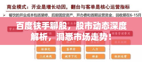 百度铁手聊股，股市动态深度解析，洞悉市场走势！