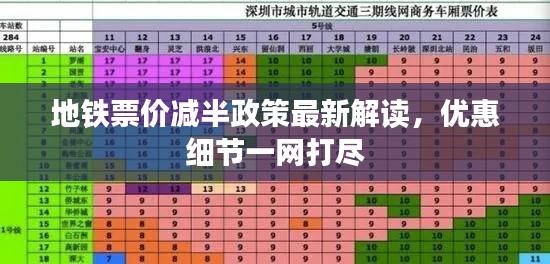 地铁票价减半政策最新解读，优惠细节一网打尽