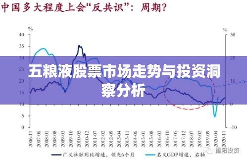 五粮液股票市场走势与投资洞察分析