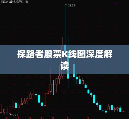 探路者股票K线图深度解读