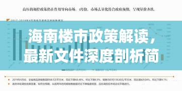 海南楼市政策解读，最新文件深度剖析简析