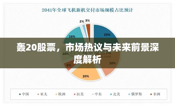 轰20股票，市场热议与未来前景深度解析