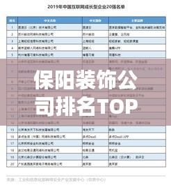 保阳装饰公司排名TOP榜，权威榜单揭晓！