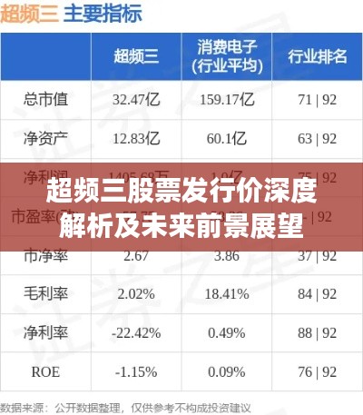 超频三股票发行价深度解析及未来前景展望