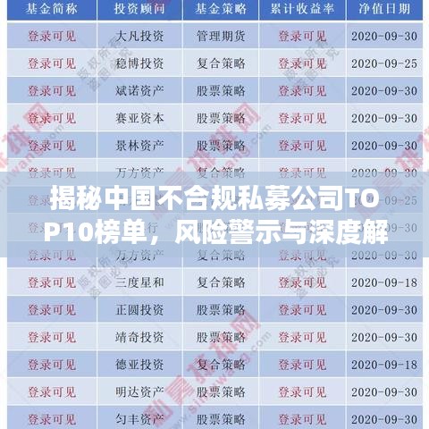 揭秘中国不合规私募公司TOP10榜单，风险警示与深度解析！