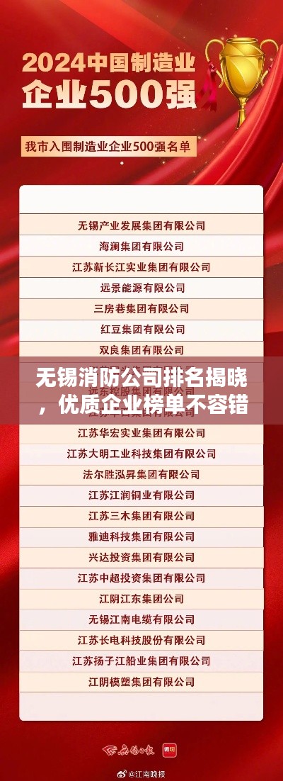 无锡消防公司排名揭晓，优质企业榜单不容错过！