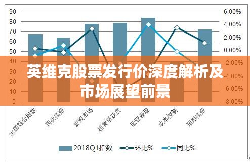 英维克股票发行价深度解析及市场展望前景