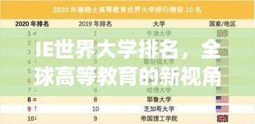 IE世界大学排名，全球高等教育的新视角解读