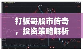 打板哥股市传奇，投资策略解析与人物深度探讨