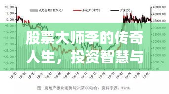 股票大师李的传奇人生，投资智慧与股市哲学深度解读