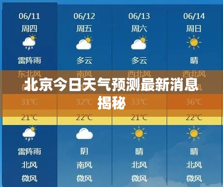 北京今日天气预测最新消息揭秘