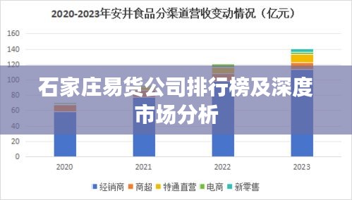 石家庄易货公司排行榜及深度市场分析