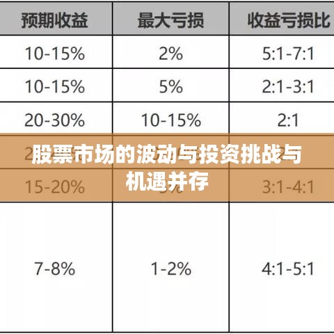 股票市场的波动与投资挑战与机遇并存