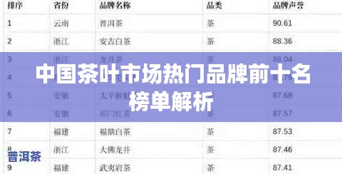 中国茶叶市场热门品牌前十名榜单解析