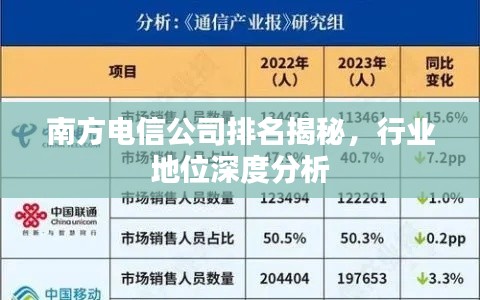 南方电信公司排名揭秘，行业地位深度分析