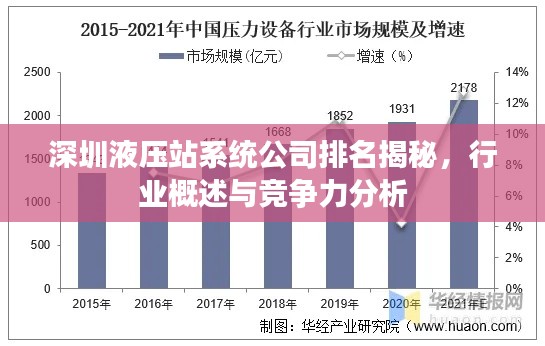 深圳液压站系统公司排名揭秘，行业概述与竞争力分析