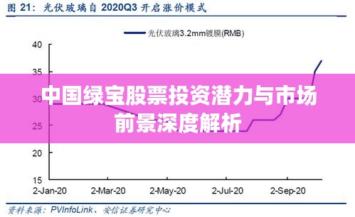 中国绿宝股票投资潜力与市场前景深度解析