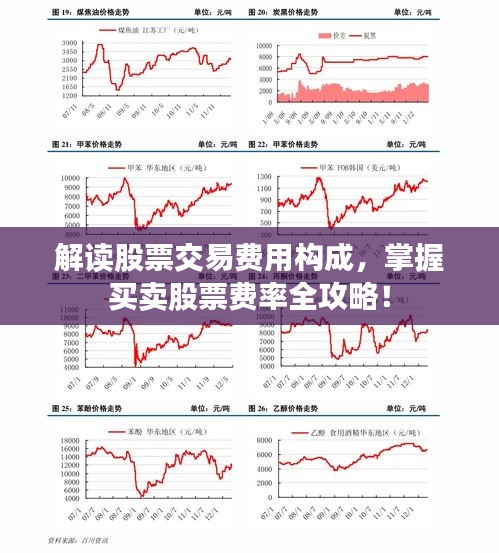 解读股票交易费用构成，掌握买卖股票费率全攻略！