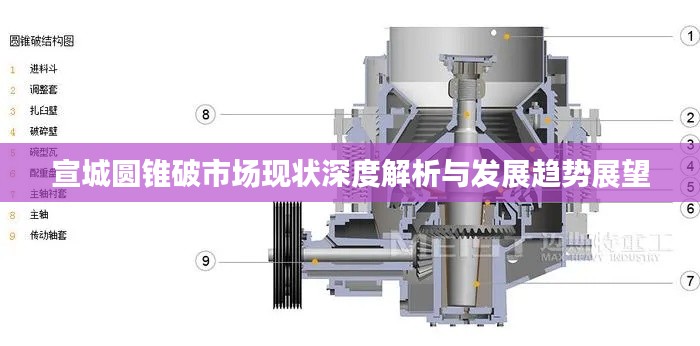 宣城圆锥破市场现状深度解析与发展趋势展望