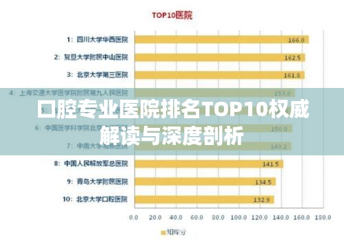 口腔专业医院排名TOP10权威解读与深度剖析