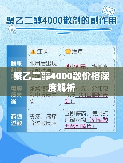 聚乙二醇4000散价格深度解析