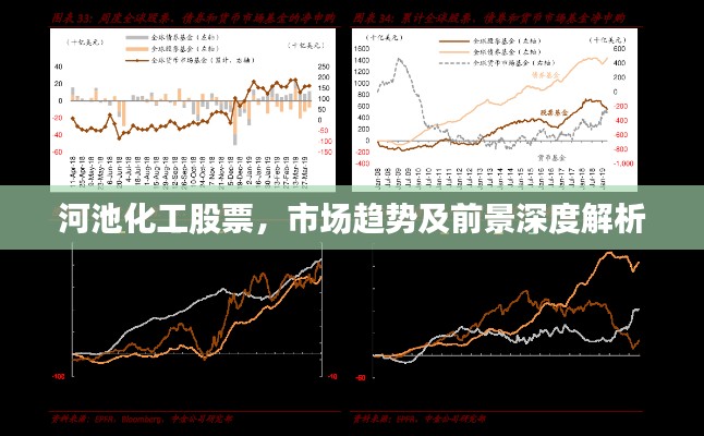 河池化工股票，市场趋势及前景深度解析